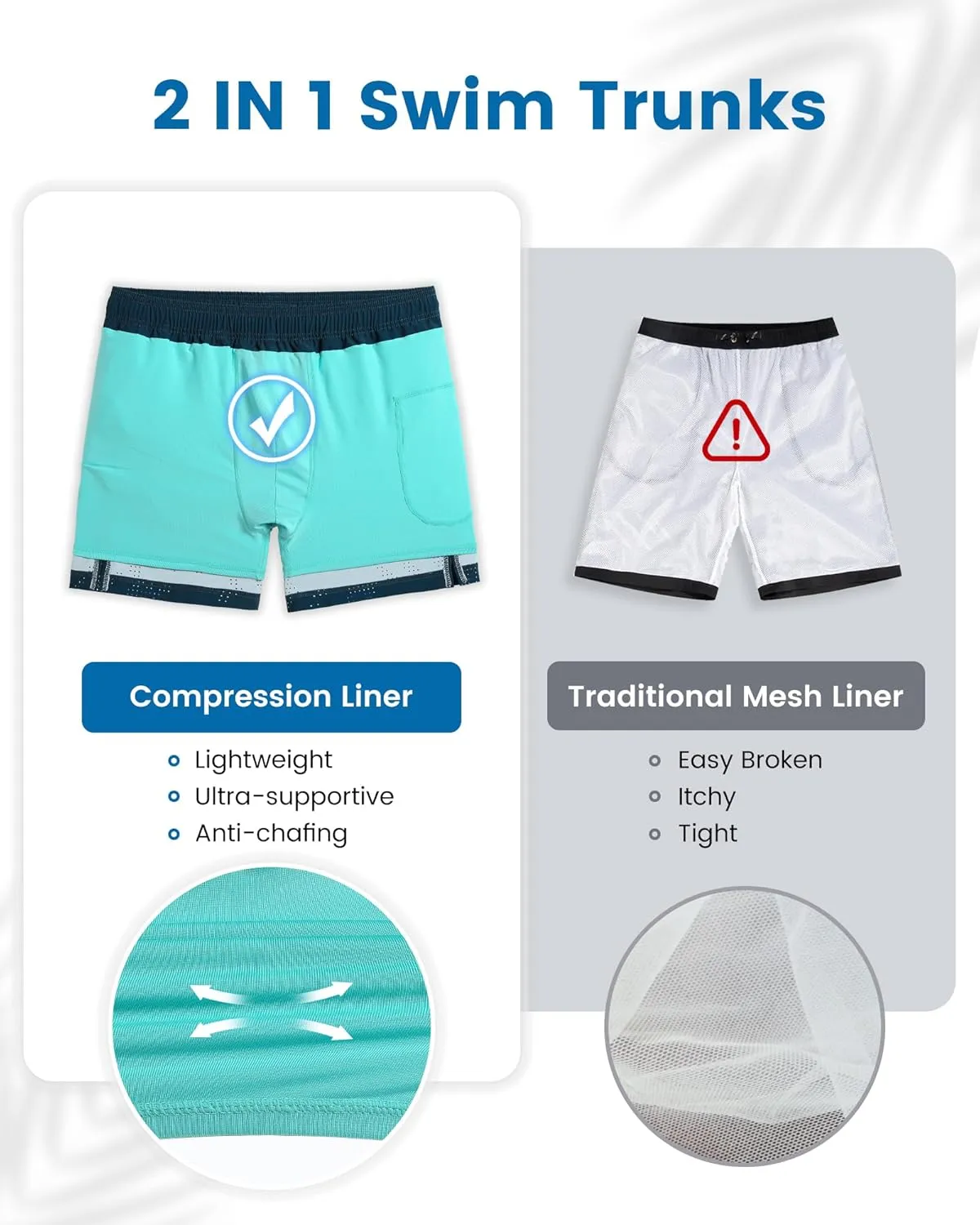 maamgic Mens Swim Trunks with Compression Liner 5 Inch Inseam Quick Dry Board Shorts with Zipper Pockets Swimming Shorts