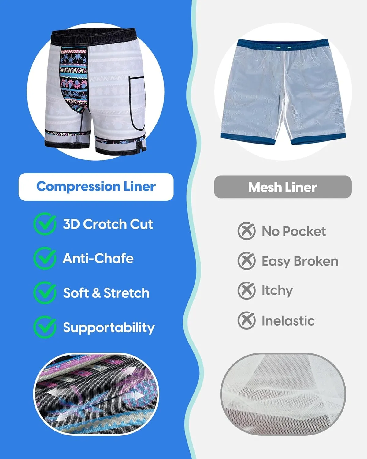maamgic Mens Swim Trunks with Compression Liner 7" Bathing Suit Quick Dry Swimming Trunks for Men with Zipper Pockets