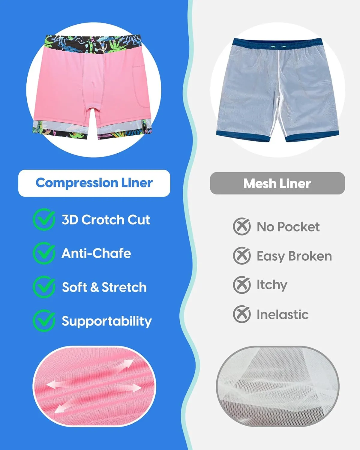 maamgic Mens Swim Trunks with Compression Liner 7" Bathing Suit Quick Dry Swimming Trunks for Men with Zipper Pockets