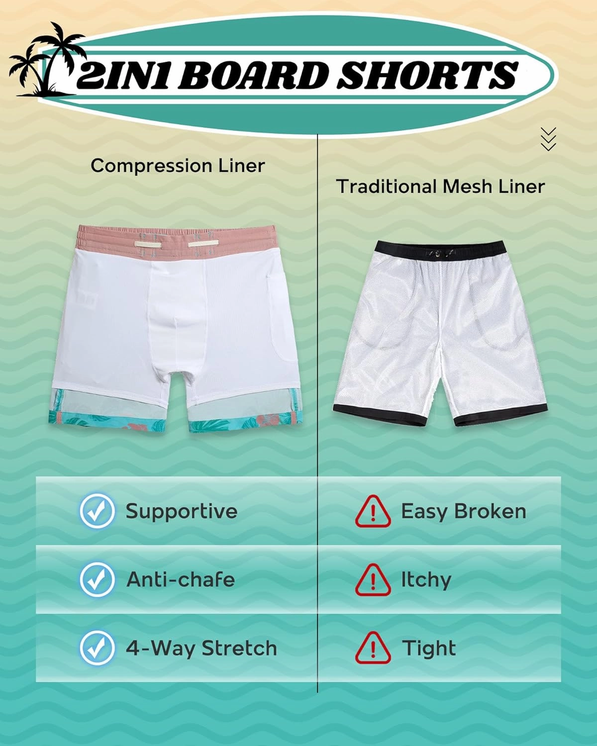 maamgic Men's Swim Trunks with Compression Liner Board Shorts Vintage Beach Shorts Quick Dry with Zipper Pockets