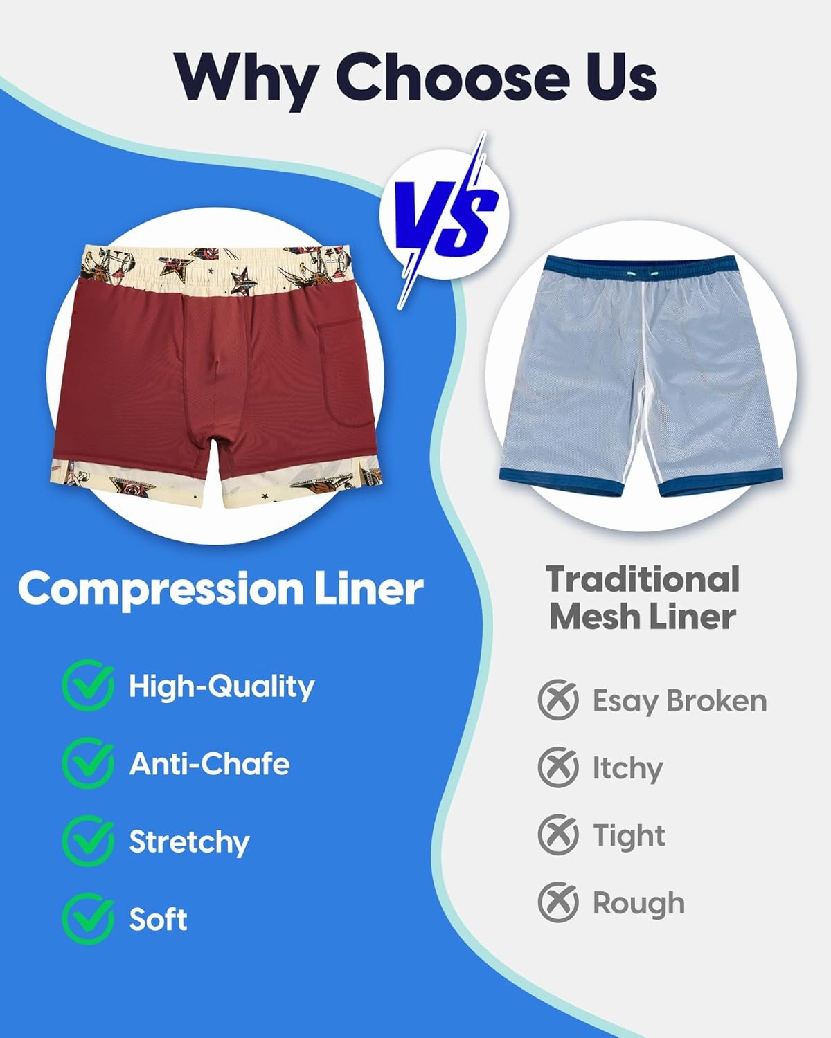 maamgic Mens 5.5 Inch Swim Trunks with Compression Liner Board Shorts Quick Dry Beach Swimwear with Zipper Pockets