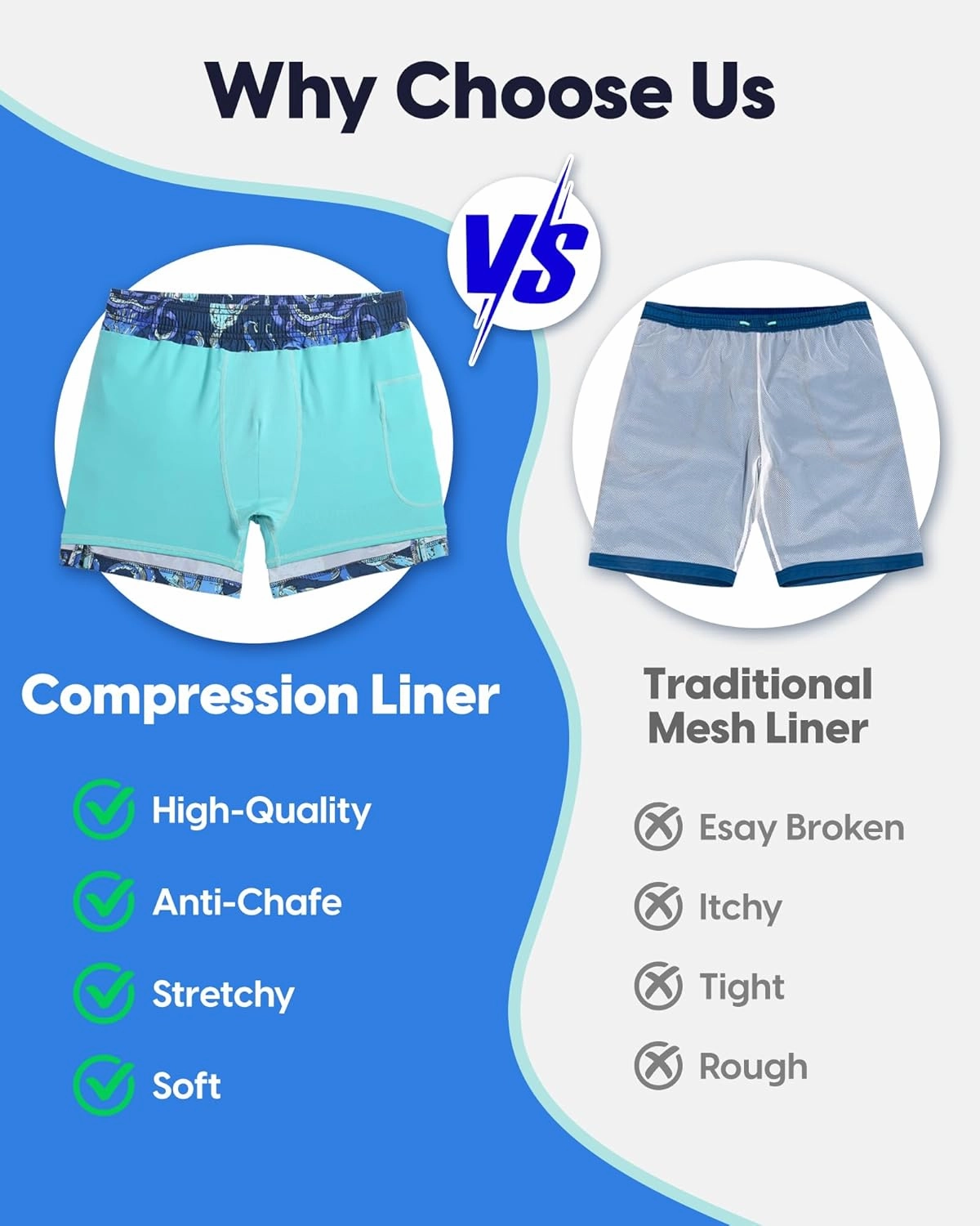 maamgic Mens 5.5 Inch Swim Trunks with Compression Liner Board Shorts Quick Dry Beach Swimwear with Zipper Pockets