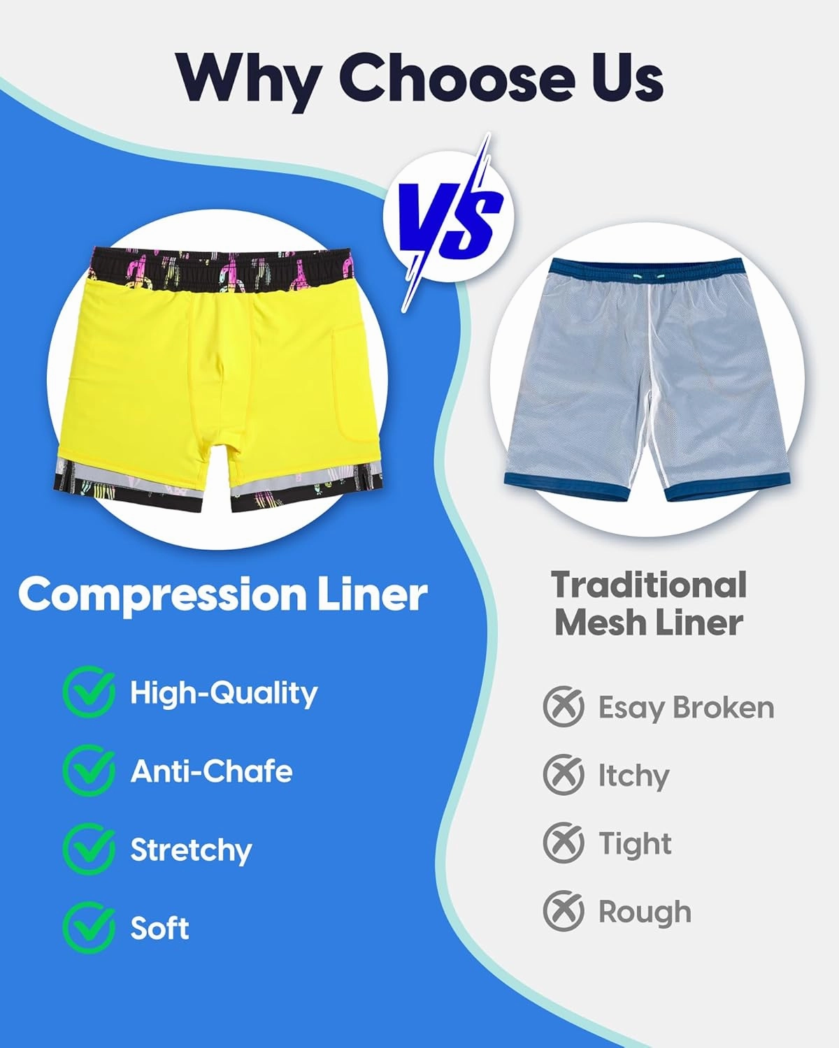 maamgic Mens 5.5 Inch Swim Trunks with Compression Liner Board Shorts Quick Dry Beach Swimwear with Zipper Pockets