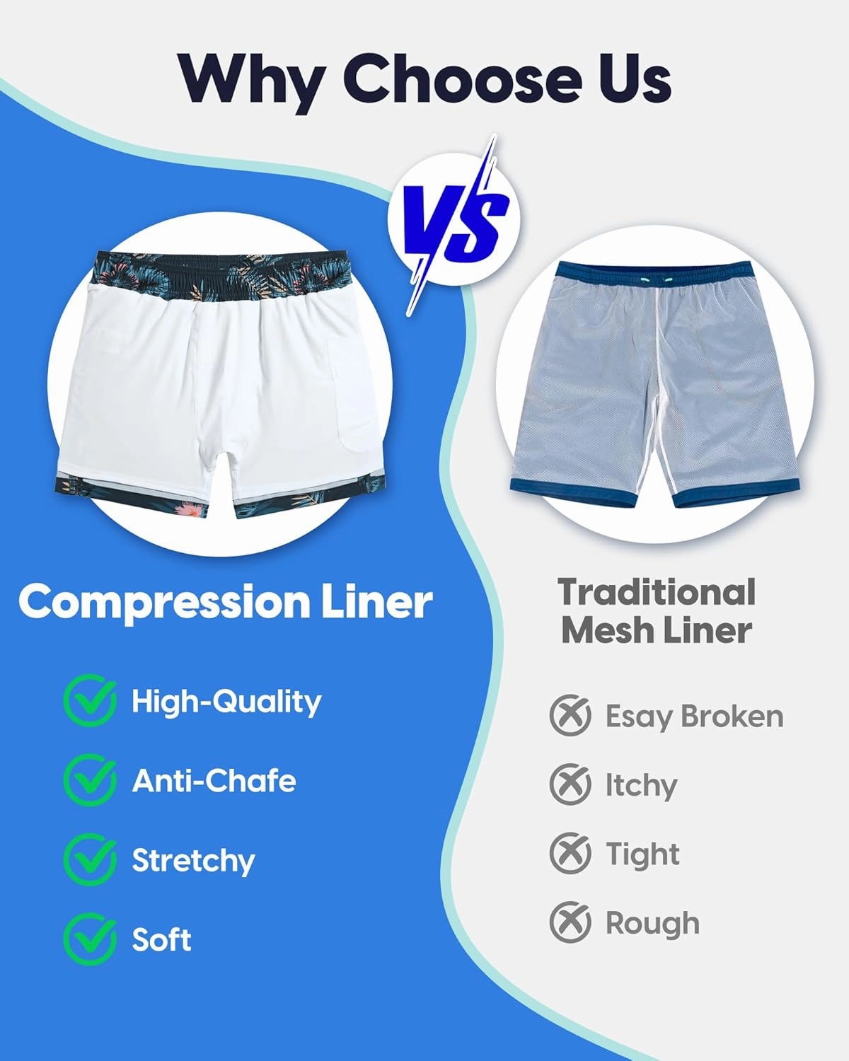 maamgic Mens 5.5 Inch Swim Trunks with Compression Liner Board Shorts Quick Dry Beach Swimwear with Zipper Pockets