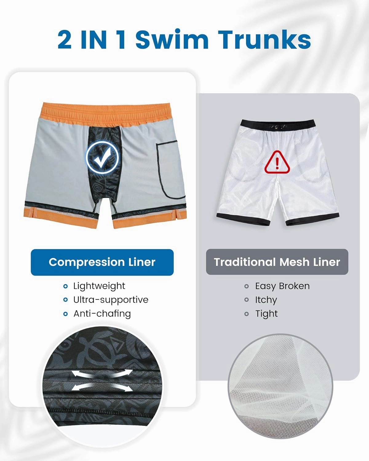 maamgic Mens Swim Trunks with Compression Liner 5 Inch Inseam Quick Dry Board Shorts with Zipper Pockets Swimming Shorts