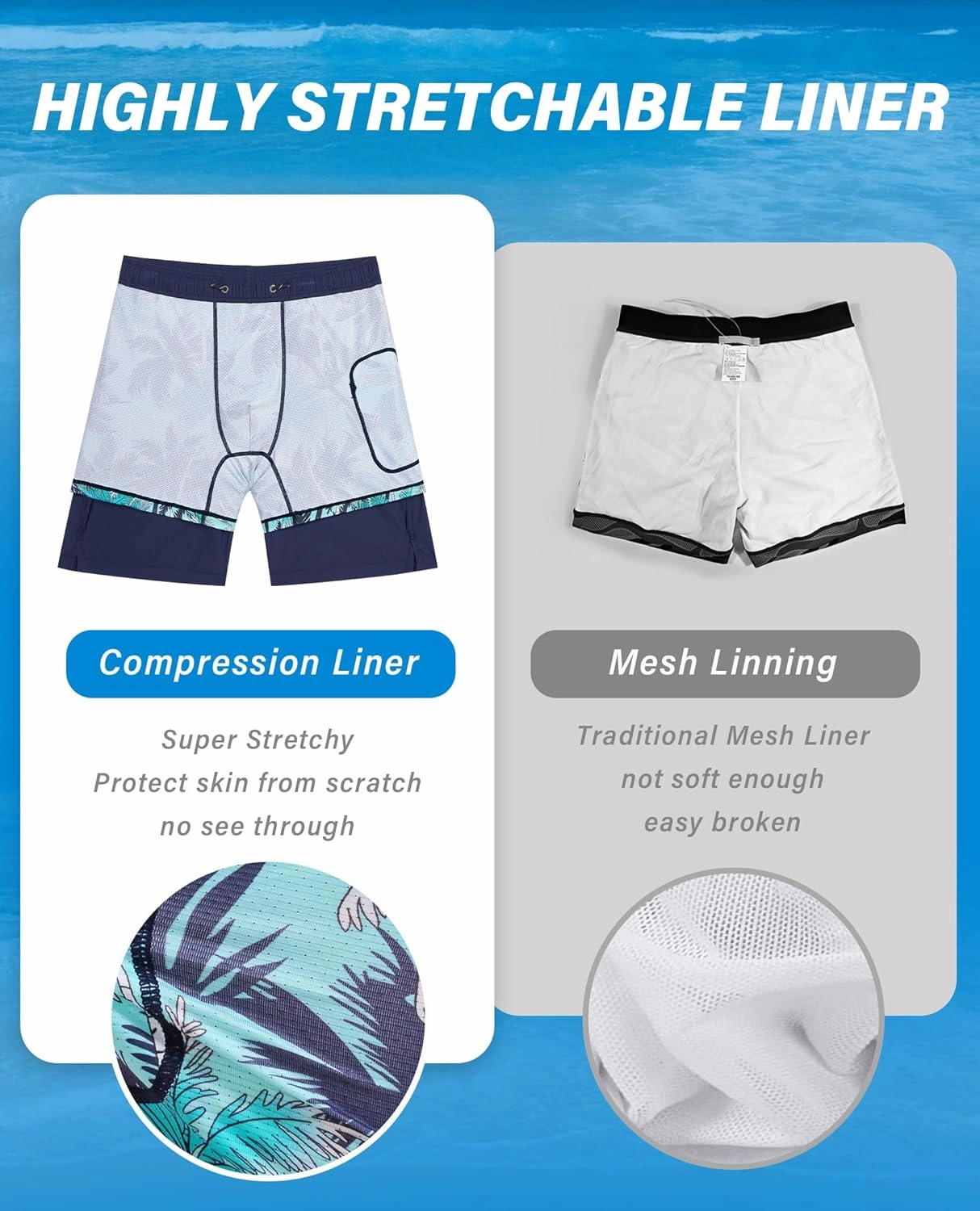 Men's Swim Trunks 7 Inch with Compression Liner 2 in 1 Swim Shorts Stretch Quick Dry Bathing Suits with Pockets