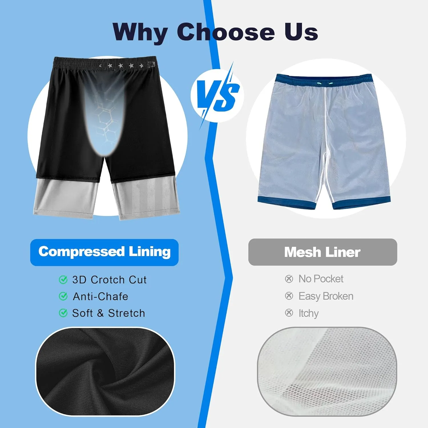 Mens Swim Trunks with Compression Liner 9" Stretch Board Shorts 2 in 1 Quick Dry Swimwear Bathing Suits