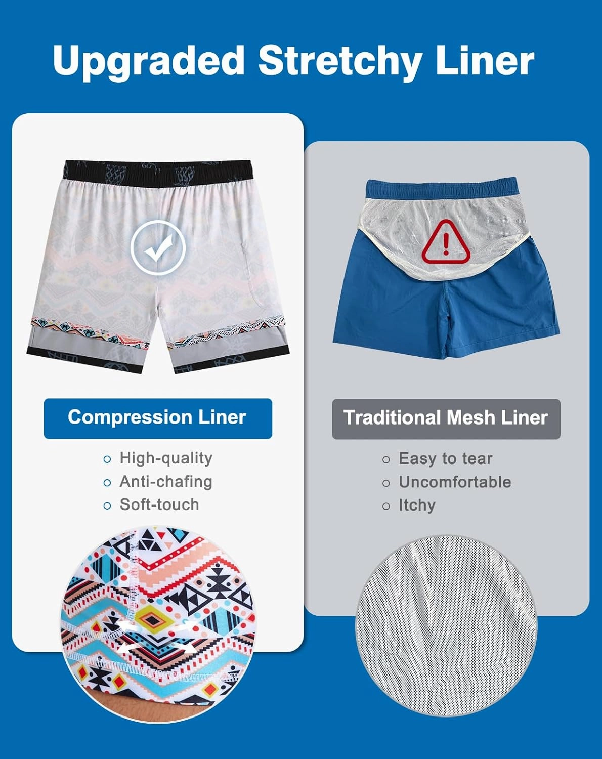 Mens Swim Trunks with Compression Liner 5" Stretch Beach Shorts 2 in 1 Quick Dry with Zipper Pockets Board Shorts