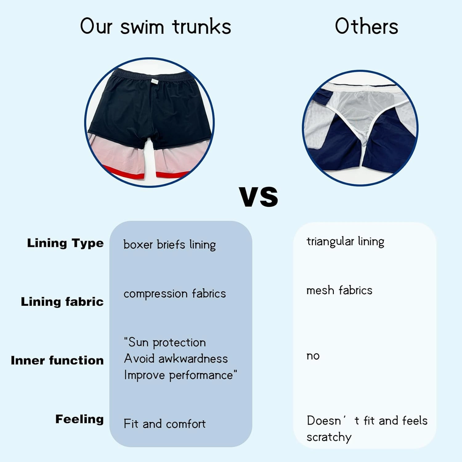 Mens Swim Trunks with Compression Liner 7 inch Inseam Quick Dry 2 in 1 Beach Board Shorts with Pockets S-3XL