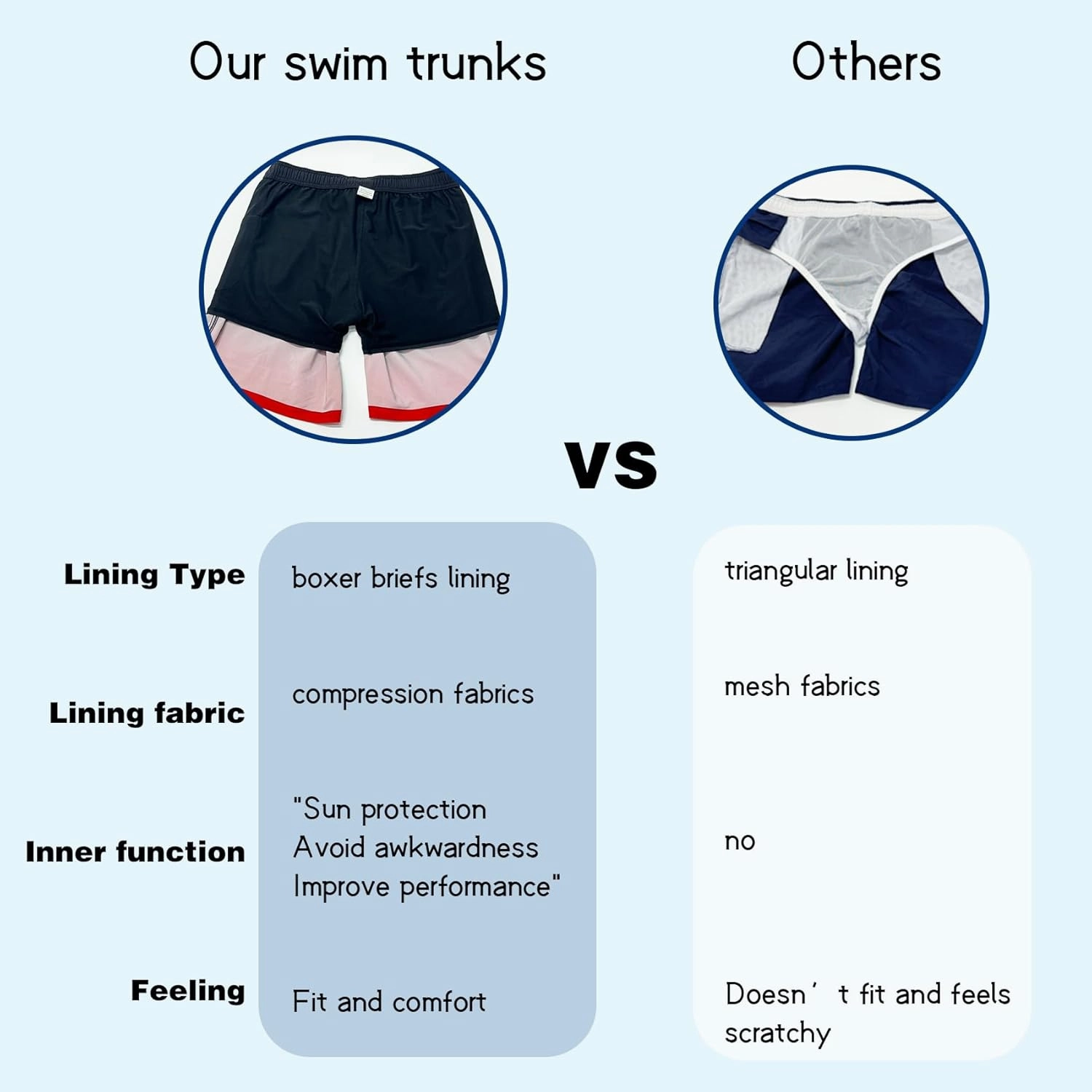 Mens Swim Trunks with Compression Liner 7 inch Inseam Quick Dry 2 in 1 Beach Board Shorts with Pockets S-3XL