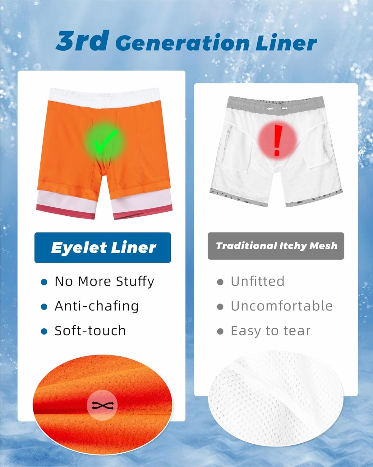 SURF CUZ Mens Swim Trunks with Compression Liner Swim Shorts 7" Swimming Trunks Stretch 7 Inch Swim Suits Quick Dry